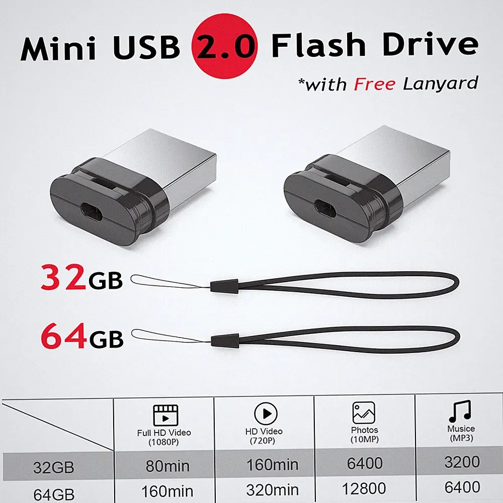 32GB 64GB Mini USB 2.0 Flash Drive Thumb Memory Stick U Disks For PC Laptop Lot