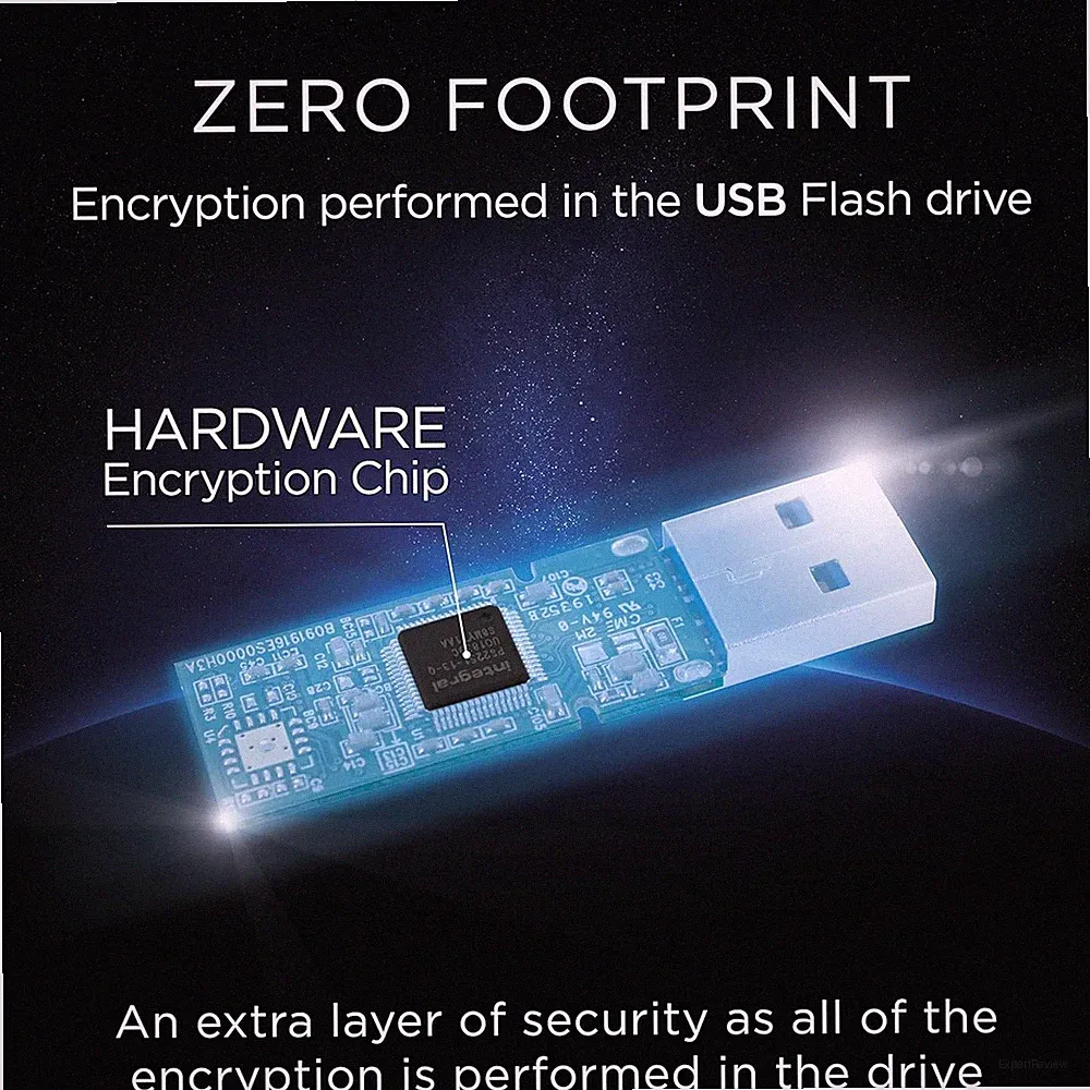 8GB Integral Crypto Drive FIPS 140-2 Encrypted USB3.0 Flash Drive